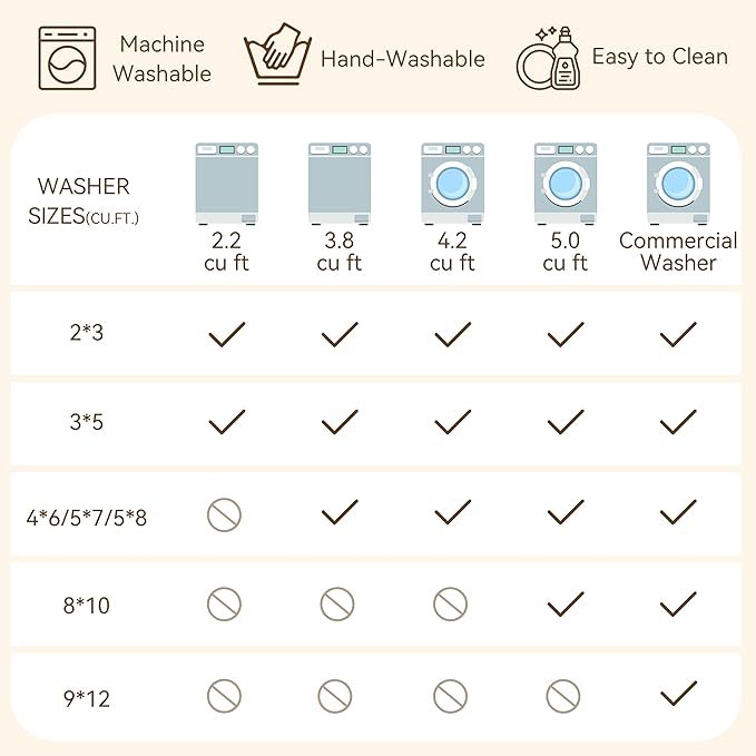 ANSSO 6x9 Area Rug, Extra Soft Vintage Faux Wool Washable Rug, Pets & Kids Friendly Carpet with Non-Shedding for Bedroom, Apartment, Living Room, Office Decor Mist Blue