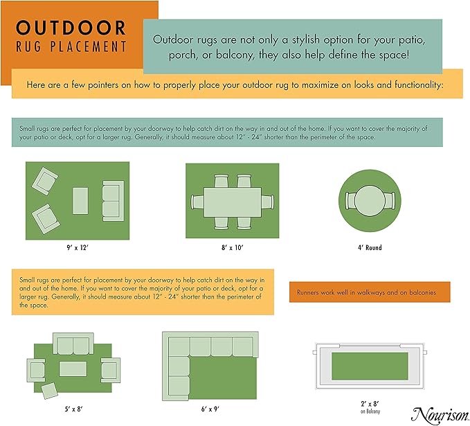 Nourison Home Aloha Tropical Indoor/Outdoor Green Multicolor 6' x 9' Area Rug, Easy Cleaning, Non Shedding, Bed Room, Living Room, Dining Room, Backyard, Deck, Patio (6x9)